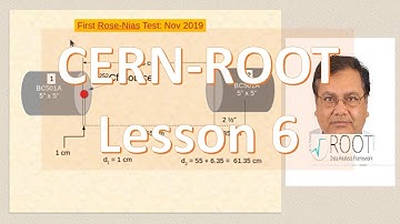 Root Lesson 6