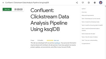 Confluent Clickstream Data Analysis Pipeline Using ksqlDB GSP731