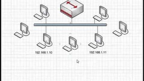 Collision Domain and Broadcast Domain