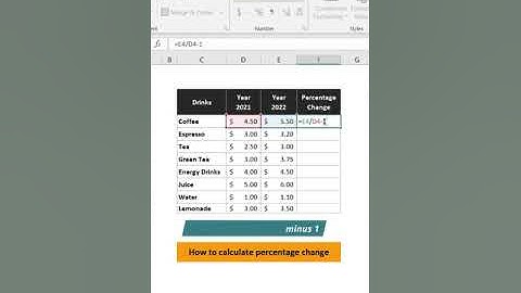 How to calculate percentage change in Excel #shorts #excel #tutorial