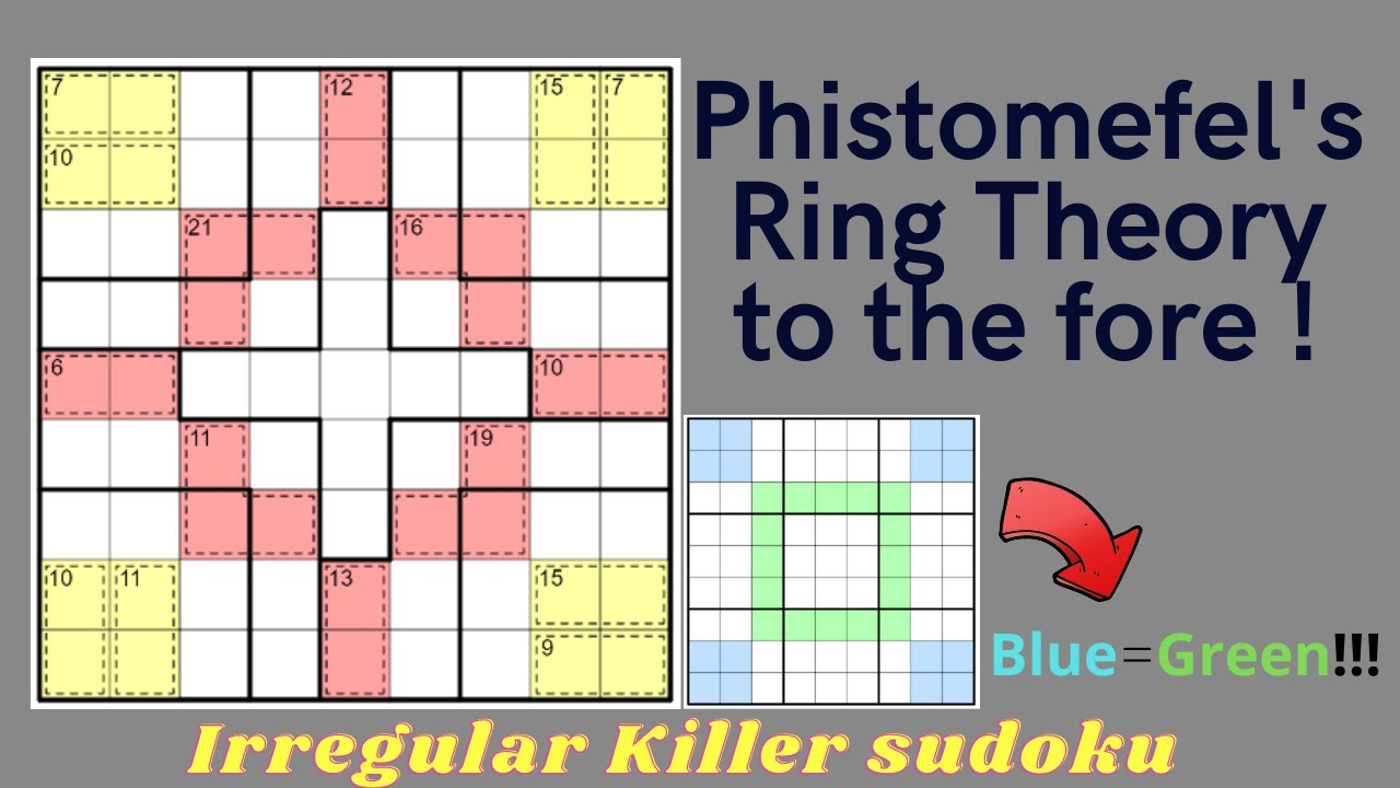 How To Solve A Sudoku Which Uses The Phistomefel Ring Theory YouTube