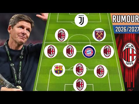 GILA4D x indosartoto - Prediksi Susunan Pemain AC Milan 2026/2027 di Bawah Oliver Glasner 💥 Rumor Transfer AC Milan 2026