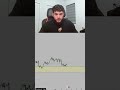 EXTRA CASH FOR THE WEEK?!?! #forex