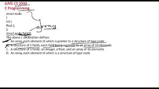 Famous C Programming PYQ GATE CS 2000 Net Worth