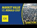 Market Value vs. Rebuild Cost | In this video we help you understand the risks of underinsuring or over insuring your property, by distinguishing the differences between the rebuild cost & market value, two very different terms.

#rebuildcostassessments #insurance #exactum #marketvalue