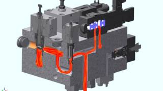 How It Works Hydraulic Block