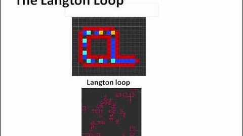 Cellular Automata - Part 2 -