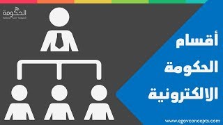 اقسام الحكومة الالكترونية