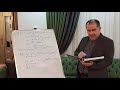 Tewfiq Siliman Herini ڤیروسا کرونا COVID-19 Aud. Tewfiq Siliman Herini 009647504485973 Erbil Kurdistan tewfiqsiliman@yahoo.com