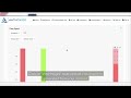 Anthowise | How to Use Analytics &amp; Tracking