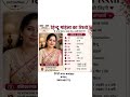 शादी के लिए जीवनसाथी चाहिए कोई भी मांग नहीं हैshaadi profile|shaadi.com|jeevansathi chahiye|biodata
