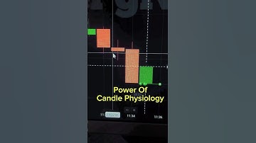 Binary Trade logic with priceaction #shortsvideo #blackrockbd #binarytrading #quotex #priceaction