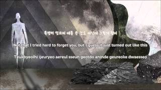 [ENG] Nell - 타인의 기억 (Memories of a Stranger) chords