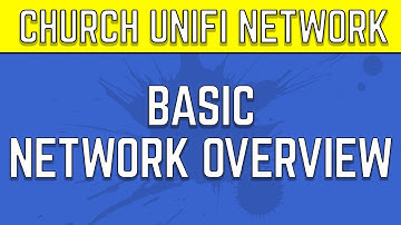 Ubiquiti Church Unifi Network Setup | Overview