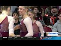 20190303 WGYM OKLAHOMA vs UCLA