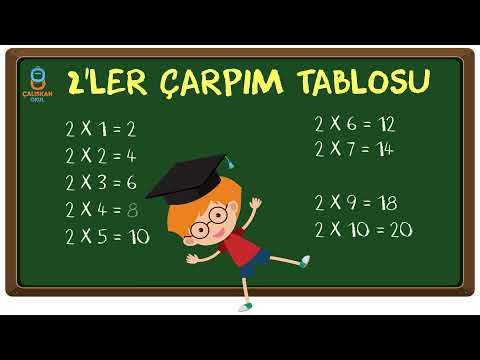 2'ler Çarpım Tablosu Ezberleme