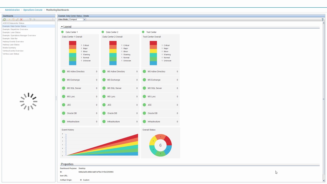 BSM MONITORING TOOL