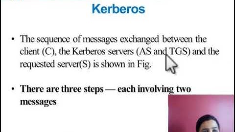 07  Cryptography Network Security & Cyber Law Module III session 7