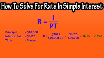 How To Find, Solve For Or Calculate The Rate In Simple Interest Problems