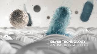 Textile Division HeiQ Technologies