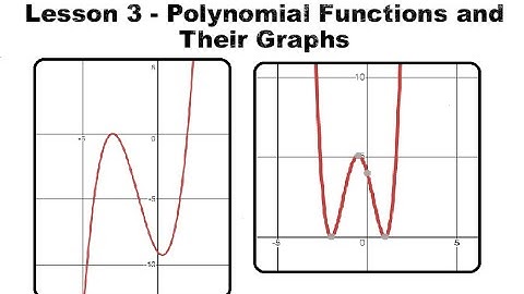 Intro to graphing polynomials