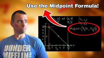 Find the Midpoint of the Line Segment Joining the Points