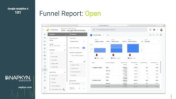GA4 101: The Funnel Report