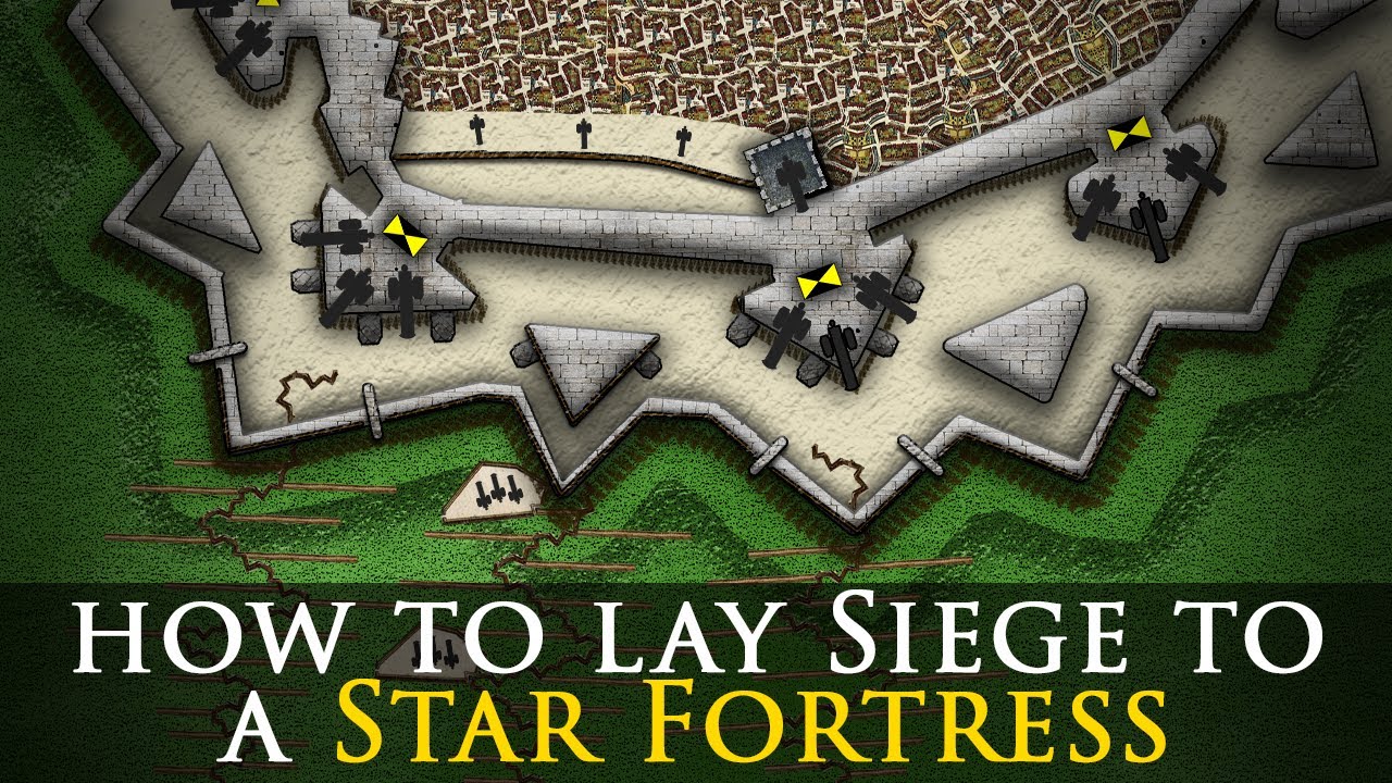 Types and History of Castles - Star Forts