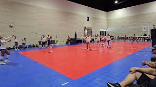 2026 AAU Daytona Beach Bash 