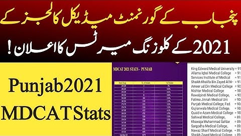 MDCAT 2021 Expected closing merits|MDCAT 2021 stats-Punjab|Faizan Laeeq