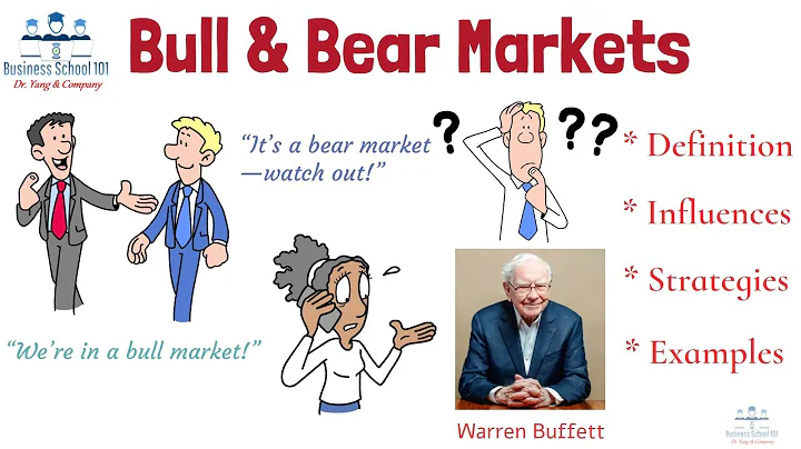 What Are Bull & Bear Markets? | Finance | From A Business Professor