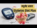 Diet for Diabetes | मधुमेह आहार | मधुमेहींचा आहार - काय खावे | Marthi | Ram Ram Mandali |