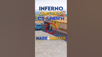 EASY SMOKES FROM CT SPAWN ON INFERNO #shorts #cs2