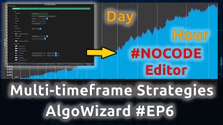 Create Multi-Timeframe Conditions and Strategies Using StrategyQuant Algo Wizard | #EP6