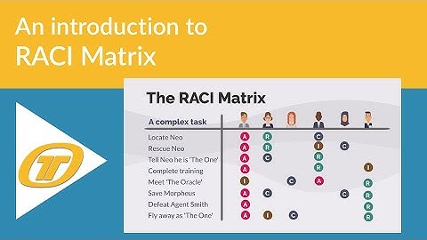 An introduction to the RACI Matrix