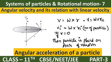 angular velocity and its relation with linear velocity class 11 physics