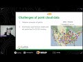 Foss4g 2021  using point clouds in qgis