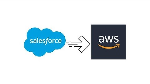 Moving Salesforce records to AWS S3 Bucket