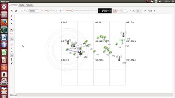 NS3 LTE | NS3 LTE projects | NS3 LTE thesis | NS3 LTE code | NS3 LTE tutorial