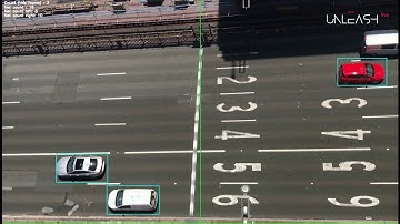 Unleash live - Realtime graphs