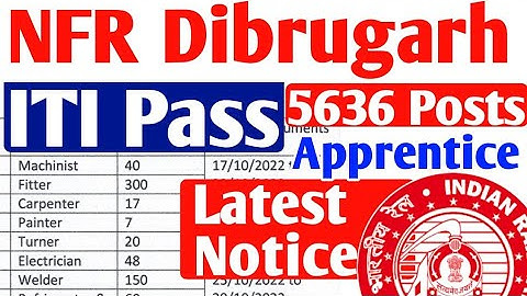 NFR Dibrugarh Apprentice Document Verification 2022, 847 ITI Candidates का हुआ चयन, NFR Merit list