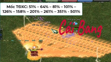 [VLTK Offline] Cái Bang sẽ ra sao nếu Tốc độ Xuất chiêu đạt mốc tối đa?