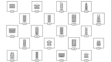FX-Aggregation Teil 4: Signale und Signaturen
