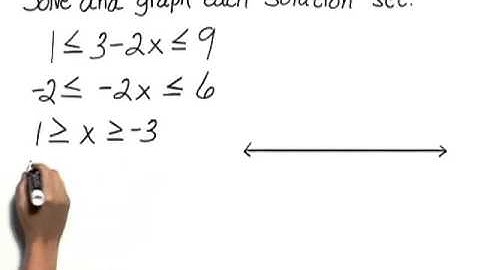 Bittinger Basic Math with Early Integers Chapter Test Prep Exercises: Ch. 9 Ex. 16