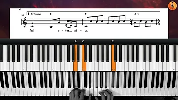 One moment in time - Whitney Houston - Easy piano tutorial - With Leadsheet