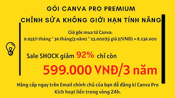Hướng dẫn kích hoạt tài khoản Canva Pro sử dụng 3 năm miễn phí [For Lazada Master]