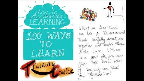 100 Ways to Learn #82 Training Course | The Learning and Performance Institute