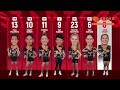 Petro Gazz vs. PLDT - Match Highlights | 2025 PVL Reinforced Conference