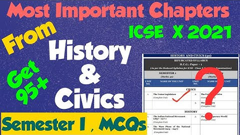 ICSE 2021 Semester I : Most Important Chapters from History & Civics , get 13 MCQs from one chapter.