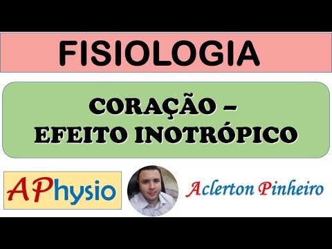 Vídeo: Os inotrópicos aumentam o débito cardíaco?